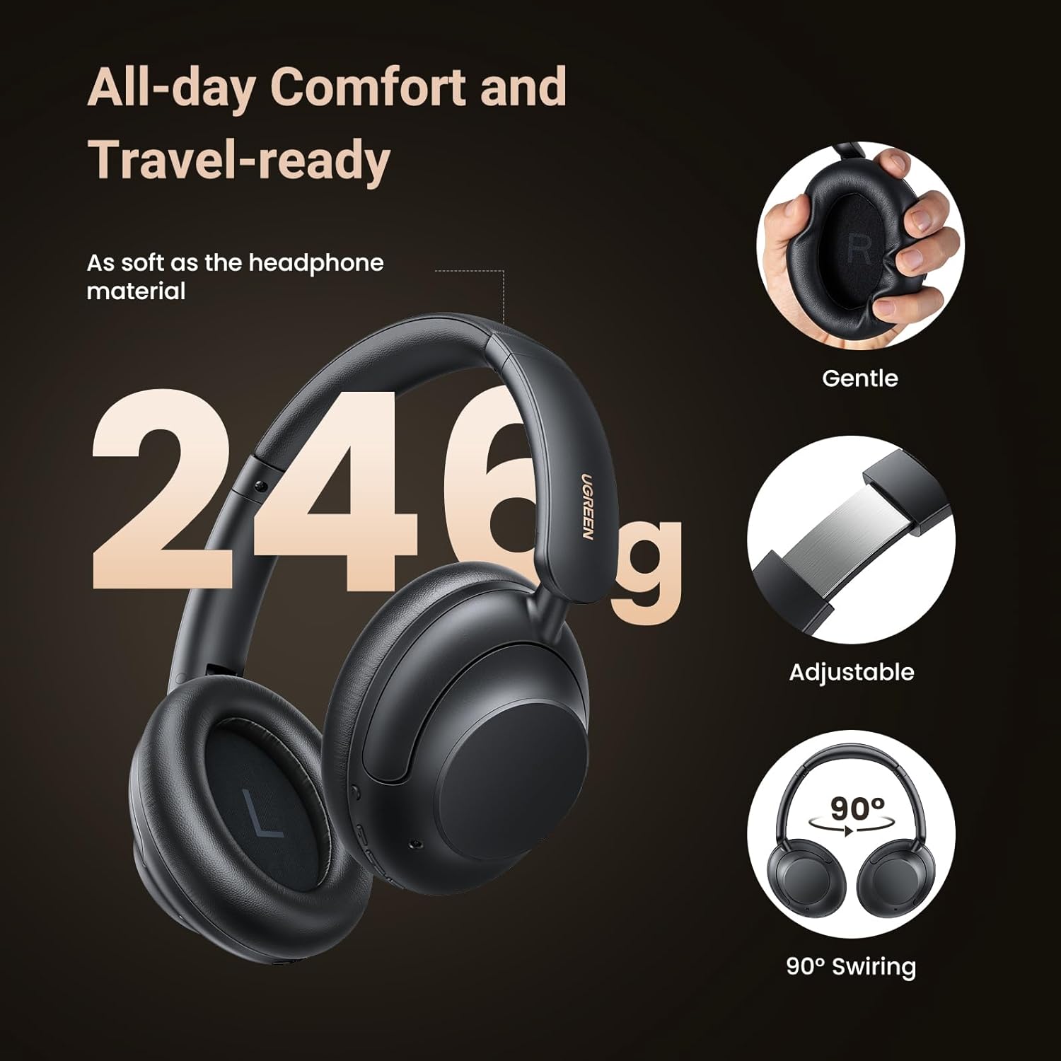  UGREEN Noise Cancelling Wireless Headphone HiTune Max5